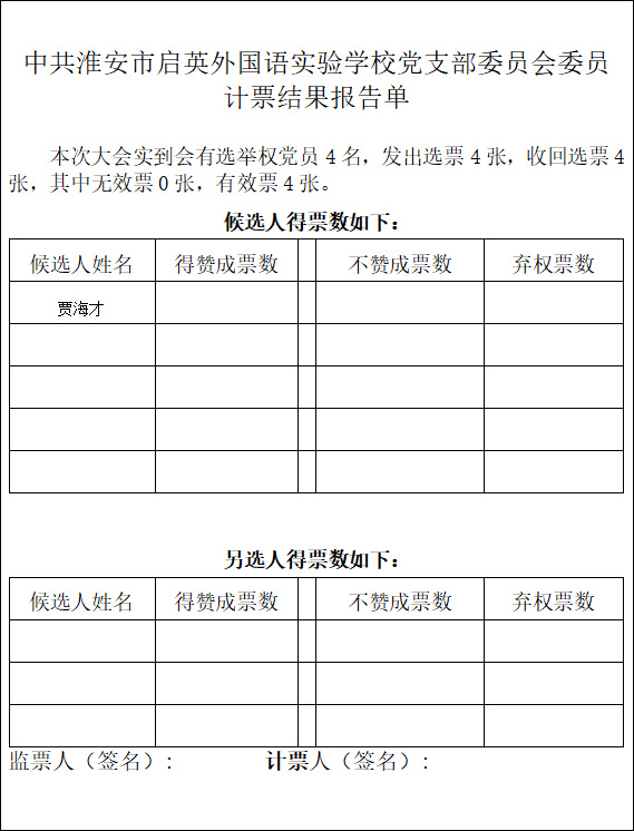支部党员大会例样